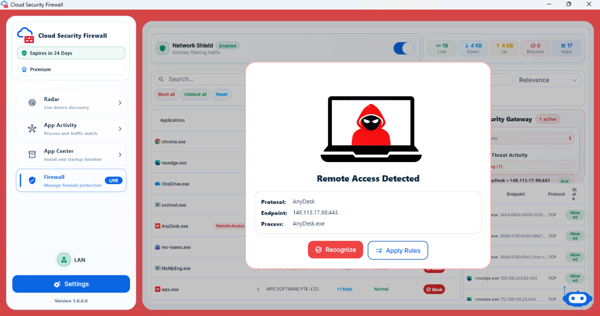 Cloud Security Firewall Network Shield