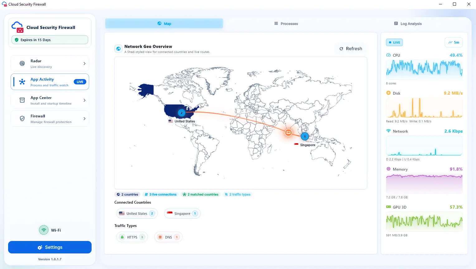 Cloud Security Firewall application activity dashboard