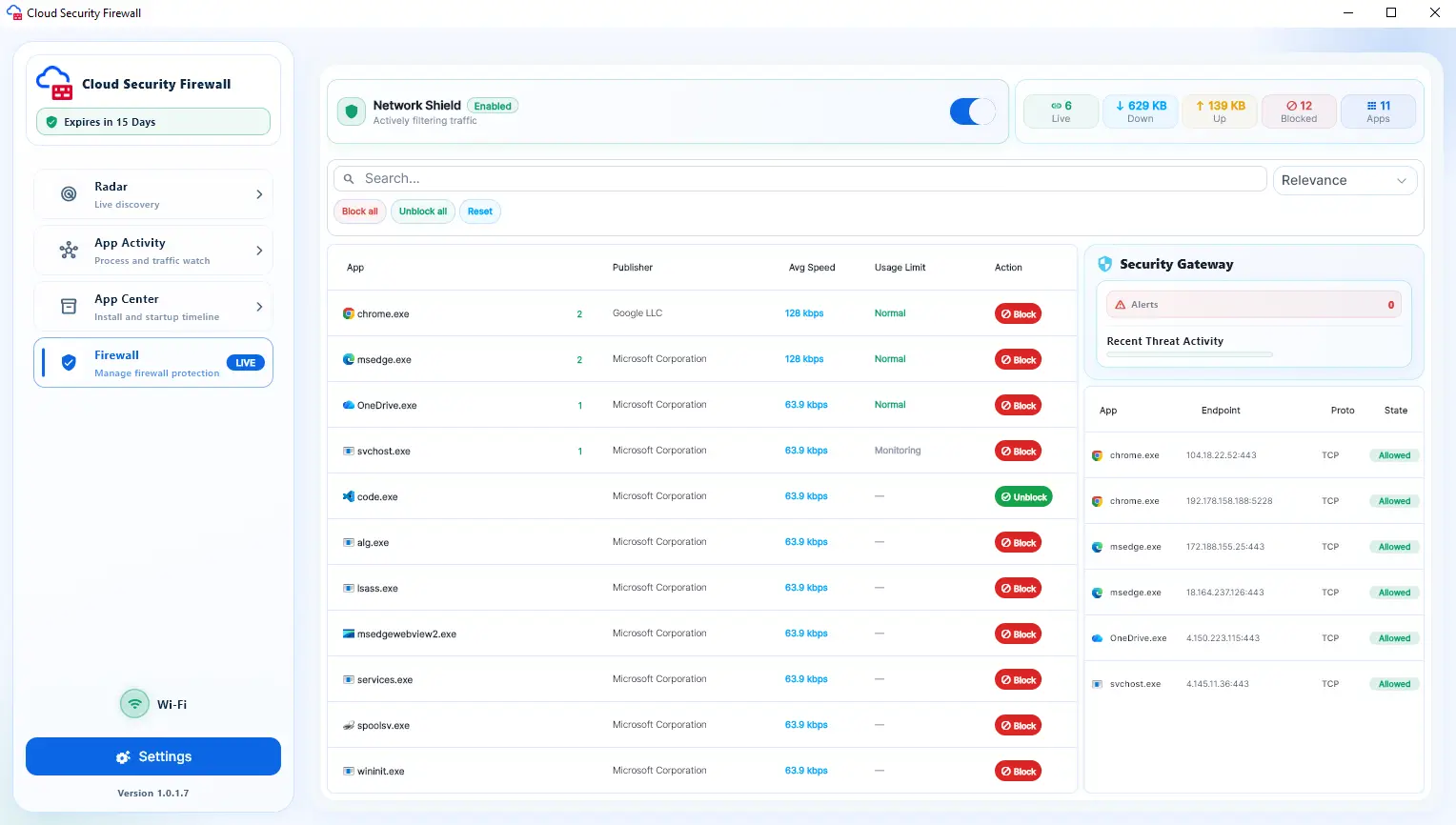 Cloud Security Firewall Network Shield
